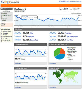 analytics dashboard
